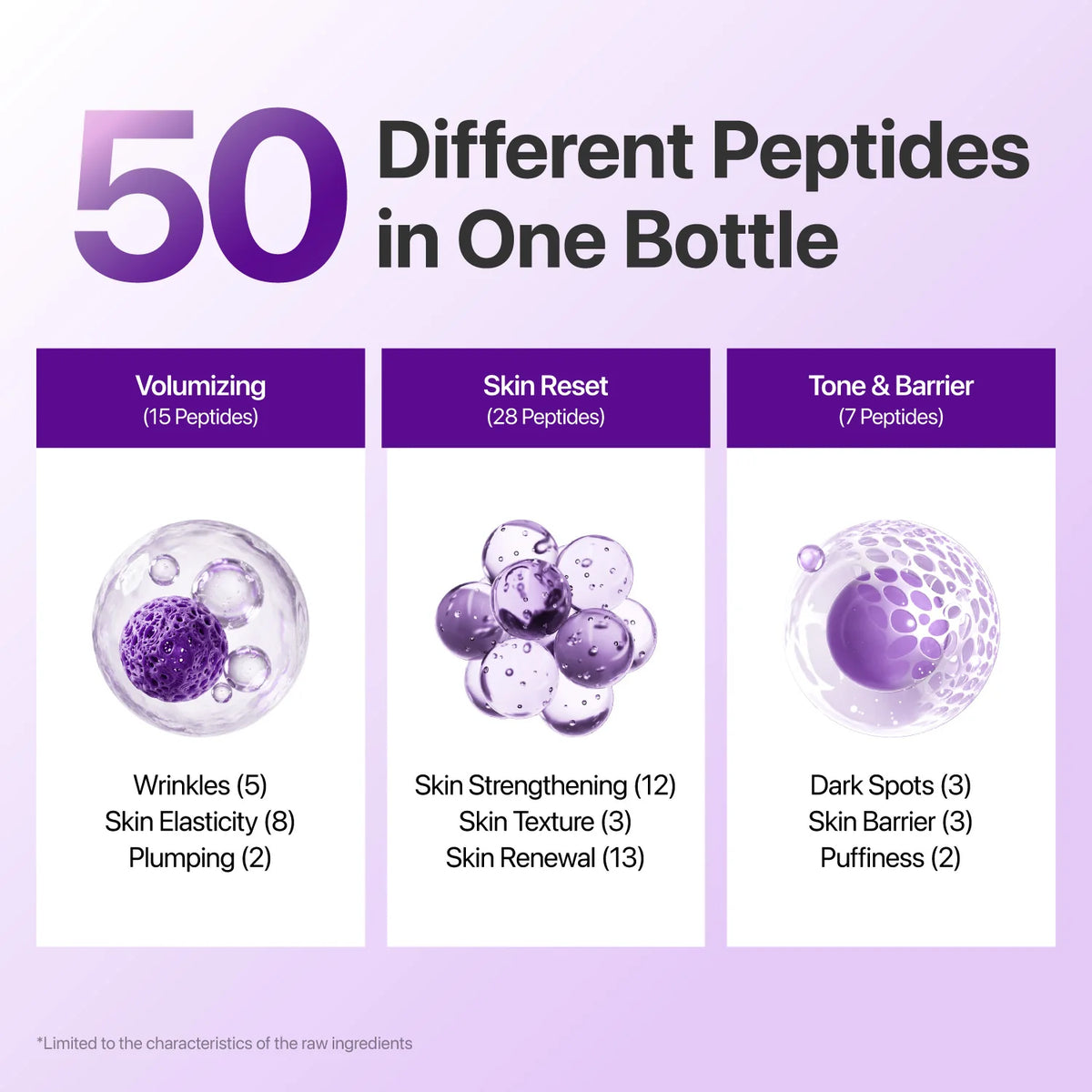 Korean Nad+ 50 Peptide Lifting Essence
