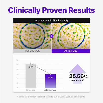 Korean Advanced PDRN Cream